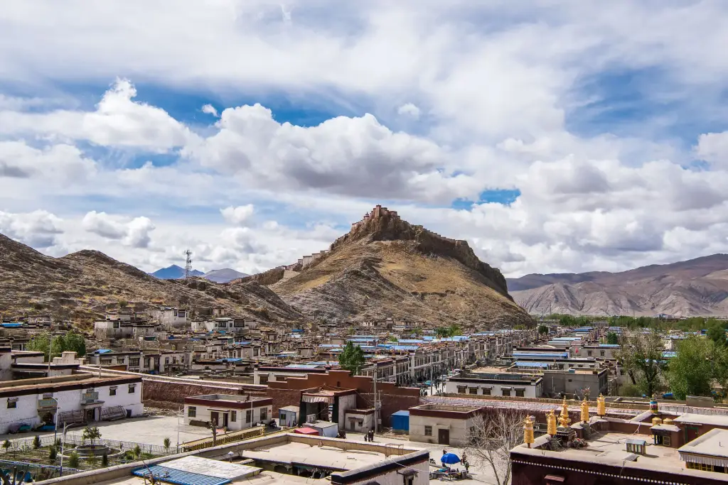 Festung von Gyantse