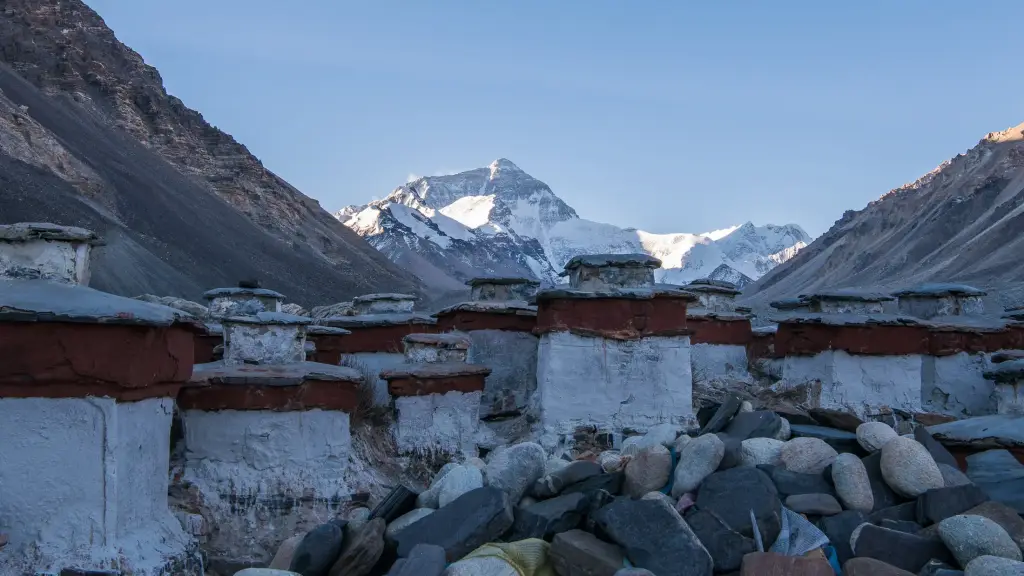 Mount Everest