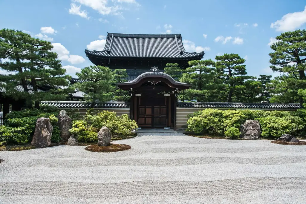 Kennin-ji, Kyoto