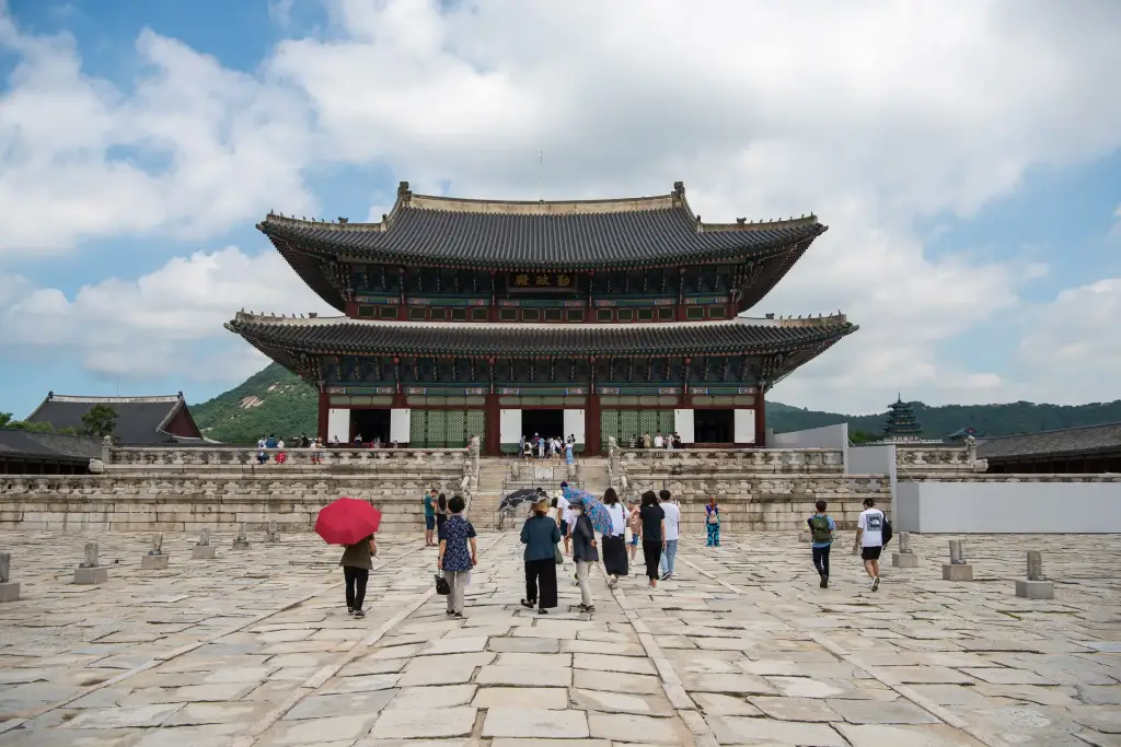 Gyeongbokgung-Palast