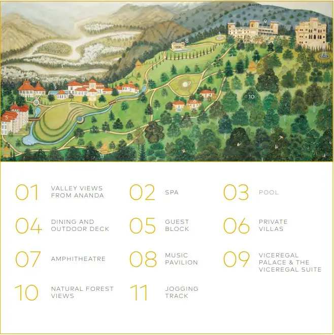 Resort-Plan