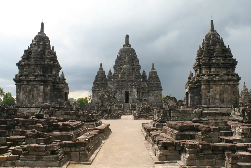 Yogyakarta