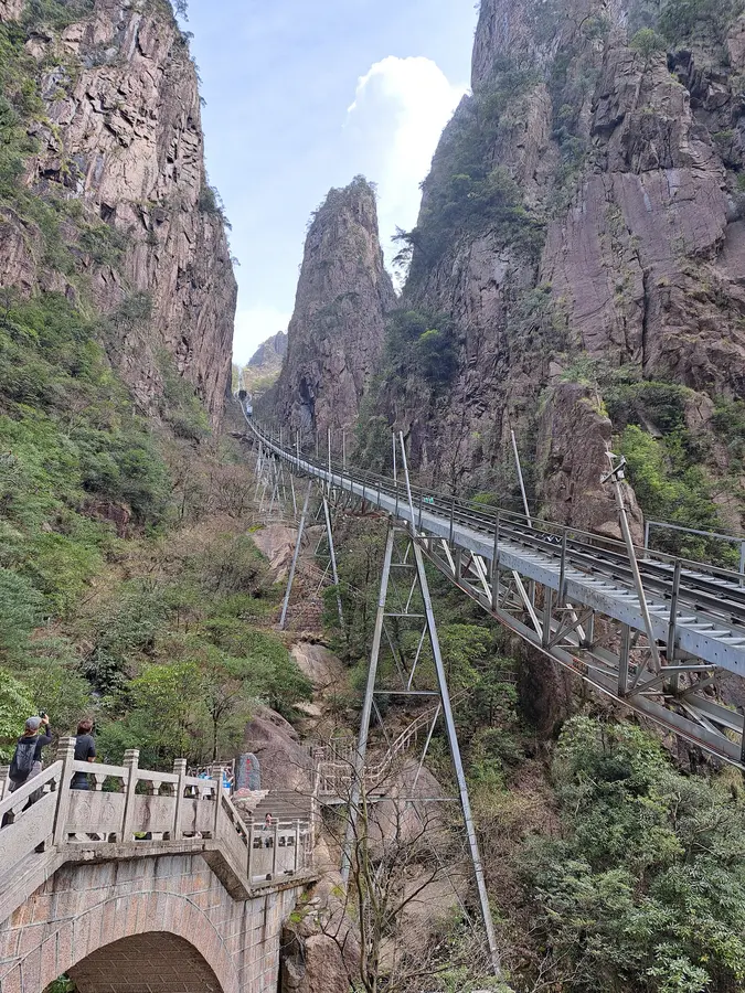 mit der Standseilbahn geht's wieder den Berg hoch