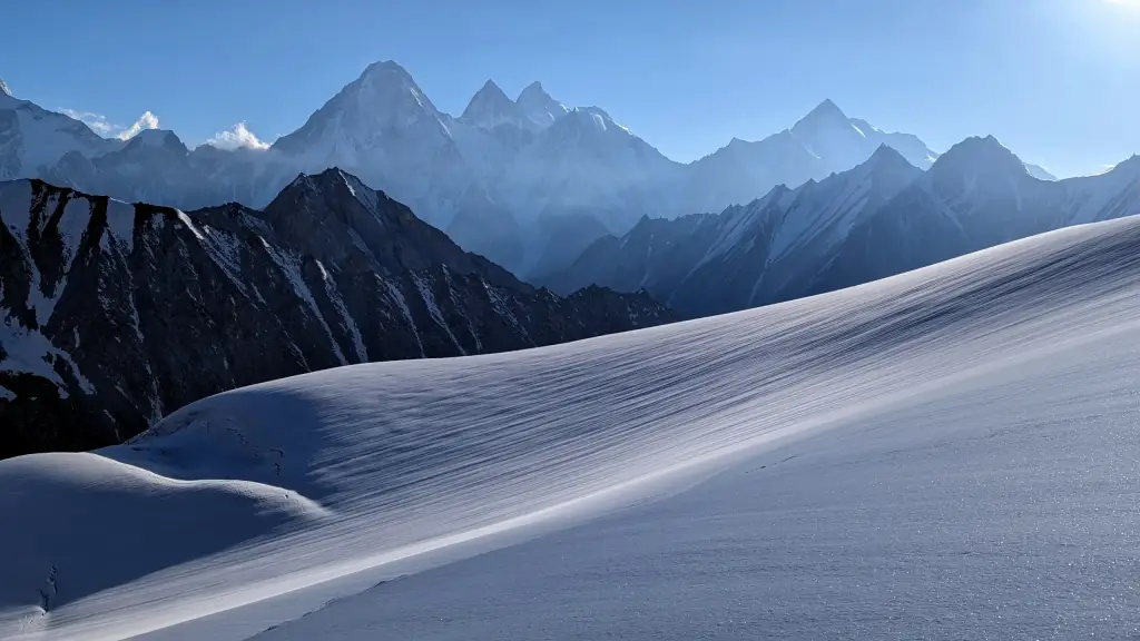 Gondogoro-La-Pass