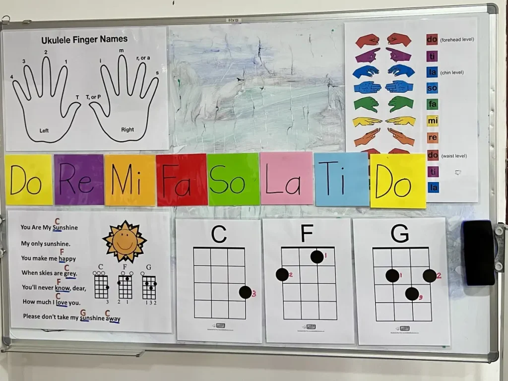 Schule von Smiling Gecko